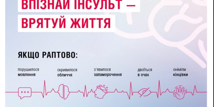Що таке інсульт та як його розпізнати?