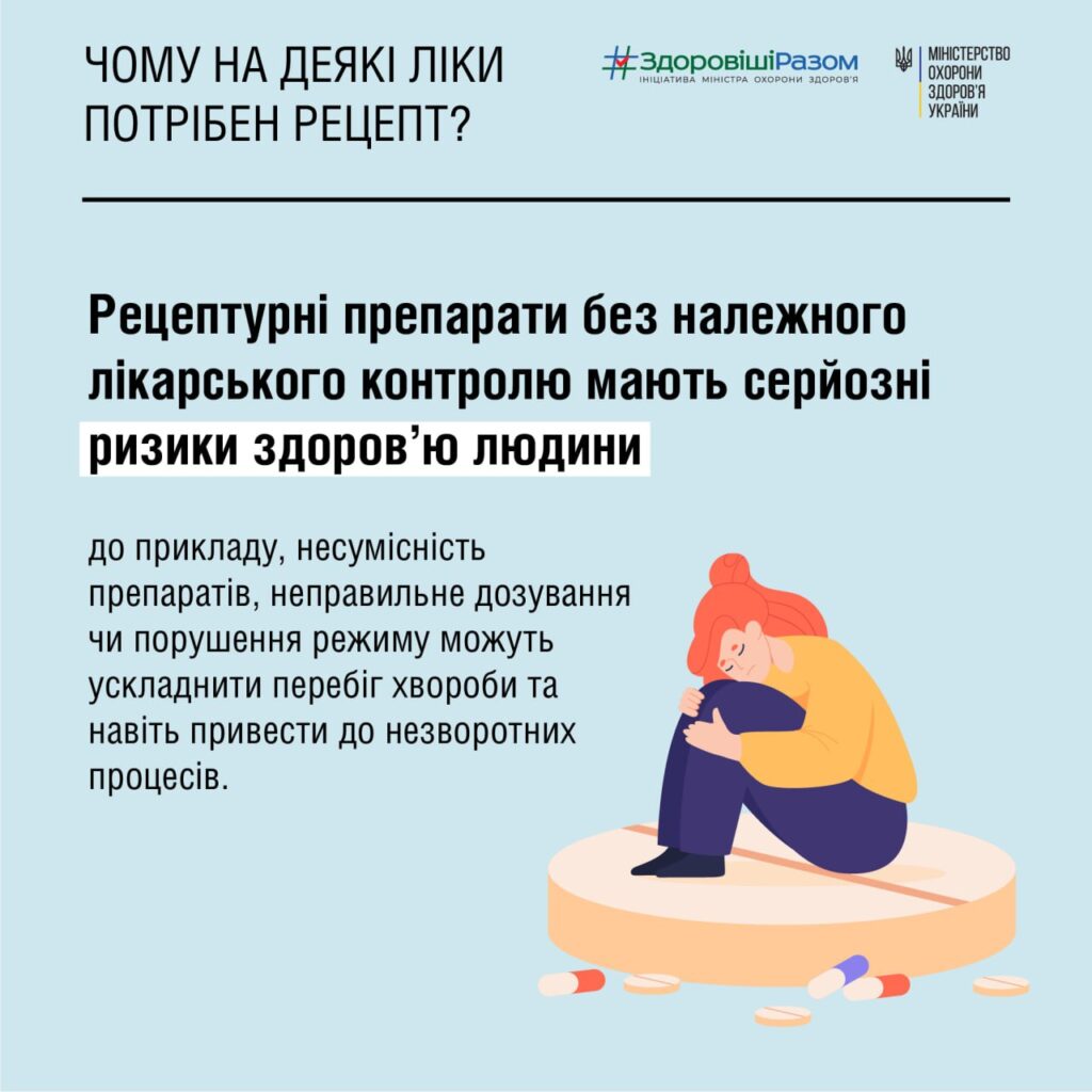 Чому на деякі ліки потрібен рецепт?