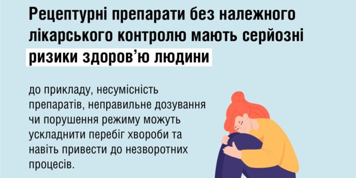 Чому на деякі ліки потрібен рецепт?