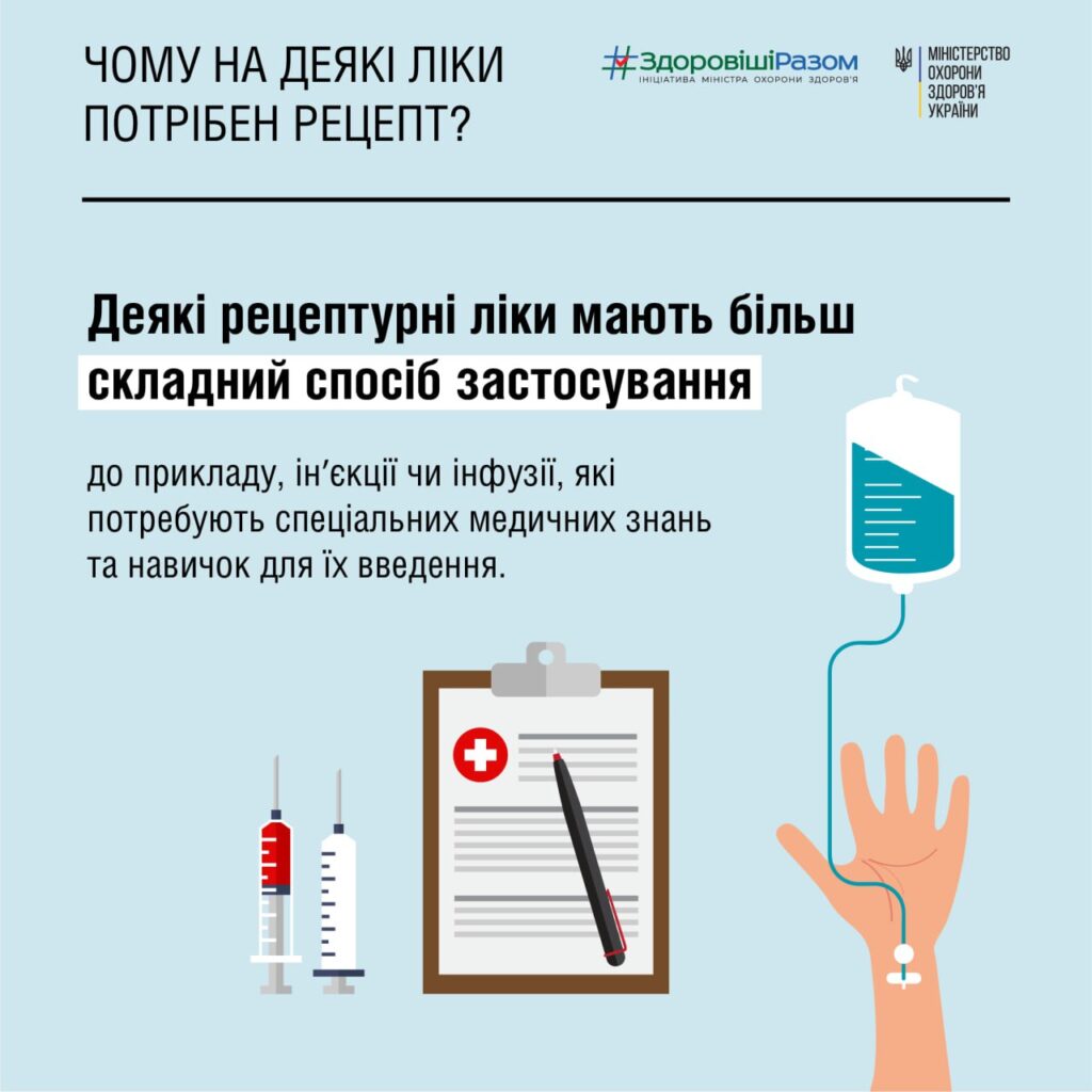 Чому на деякі ліки потрібен рецепт?