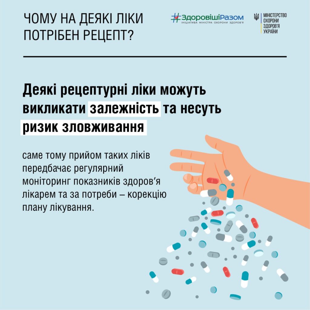 Чому на деякі ліки потрібен рецепт?