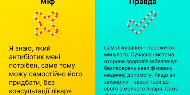 Поширені міфи про прийом антибіотиків
