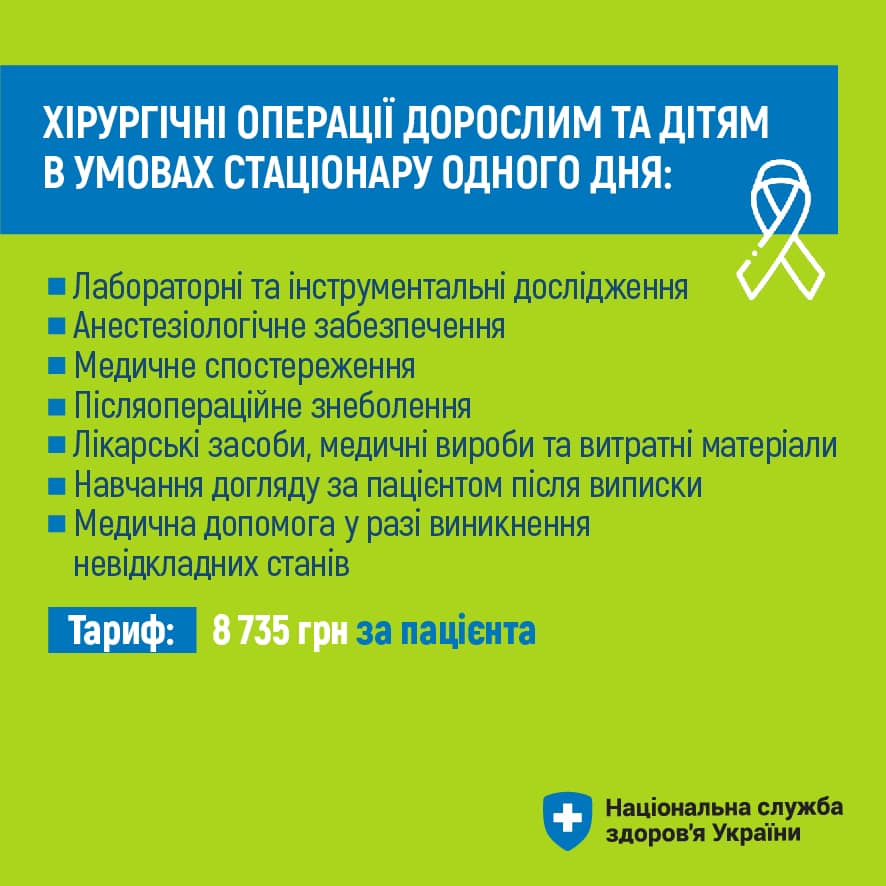 Хіміотерапевтичне лікування та супровід пацієнтів з онкологічними захворюваннями