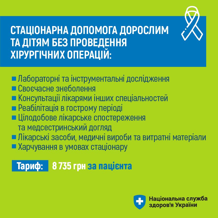Хіміотерапевтичне лікування та супровід пацієнтів з онкологічними захворюваннями