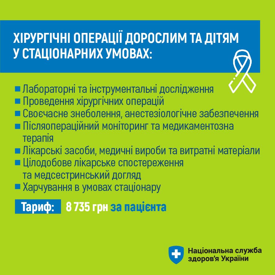 Хіміотерапевтичне лікування та супровід пацієнтів з онкологічними захворюваннями