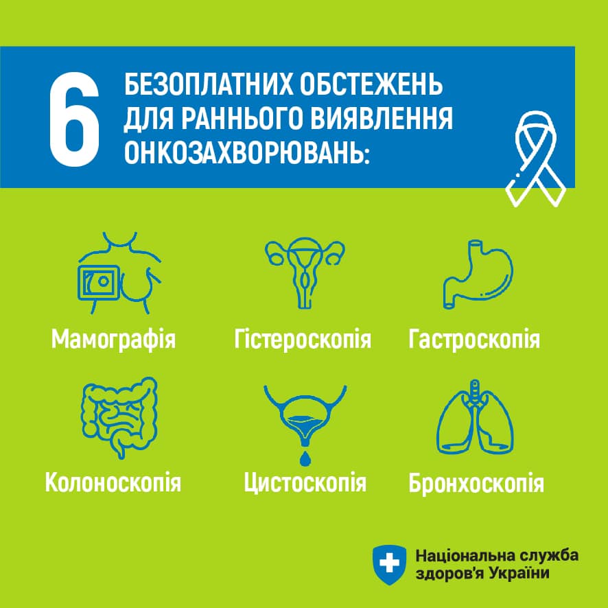 Хіміотерапевтичне лікування та супровід пацієнтів з онкологічними захворюваннями