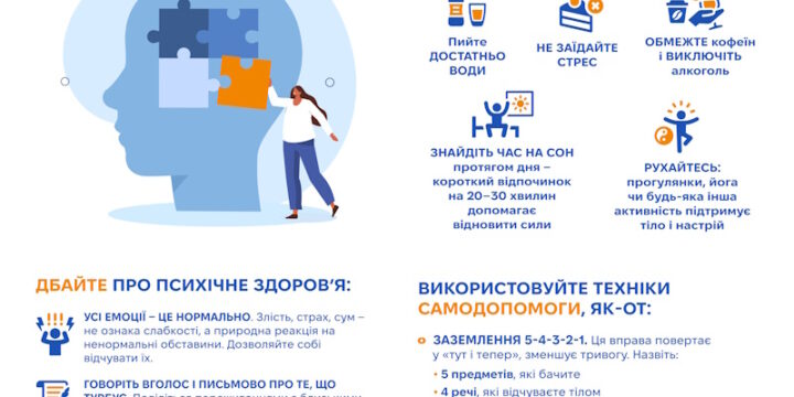 Подбайте про себе зараз, щоб мати сили завтра